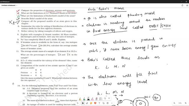 CLASS -9TH, CHAPTER-4 STURCTURE OF ATOM (NCERT TEXTBOOK SOLVED EXERCISE) смотреть онлайн