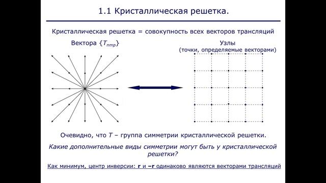 Лекция №1 ФОПФ - Основы кристаллографии смотреть онлайн