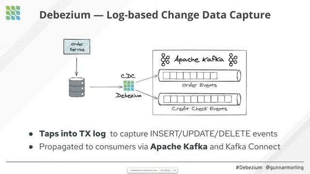 Analyzing Real-time Order Deliveries using CDC with Debezium and Pinot смотреть онлайн