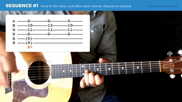 🎸 "Harvest Moon" guitar lesson w/ chords & tabs (Neil Young) смотреть онлайн