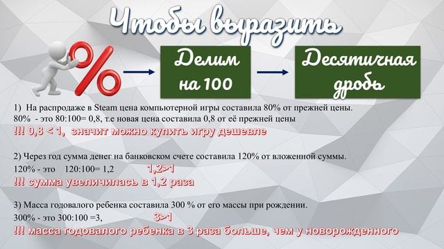 Проценты и десятичные дроби смотреть онлайн