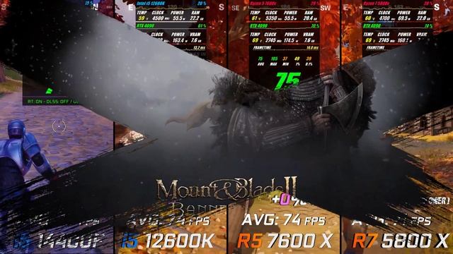 Intel i5 14400F vs i5 12600K vs Ryzen 7600X vs Ryzen 5800X / Test / 1080p - 1440p / RTX 4090 смотреть онлайн