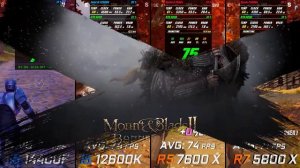 Intel i5 14400F vs i5 12600K vs Ryzen 7600X vs Ryzen  5800X / Test / 1080p - 1440p / RTX 4090