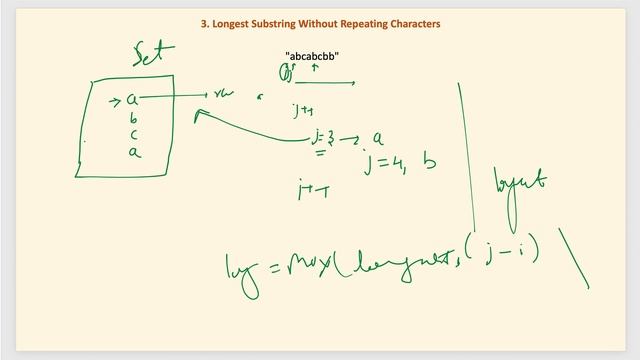 Longest Substring Without Repeating Characters | LeetCode 3 | Two Pointer смотреть онлайн