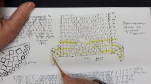 Фарерская шаль. Мастер-класс по вязанию крючком от О. С. Литвиной.