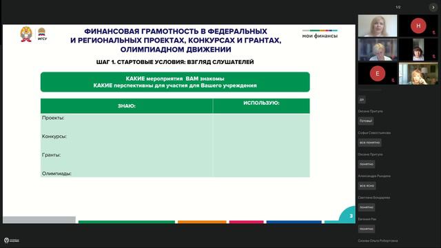 Современные технологии управления, день 6, 07.09