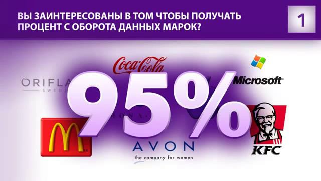 MONAVIE в РОССИИ - почему именно сейчас смотреть онлайн