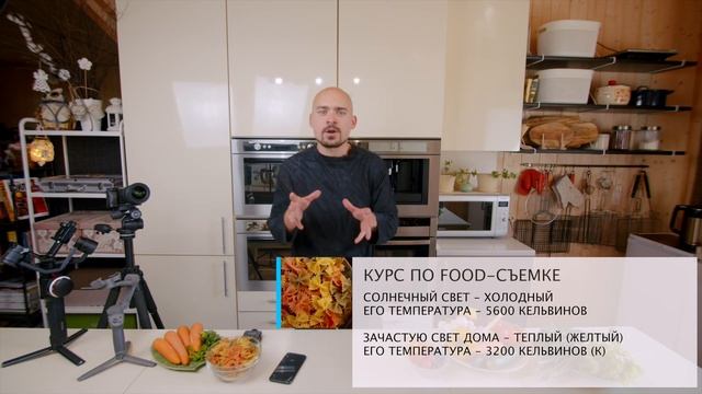 КУРС ПО ФУД-СЪЕМКЕ - УРОК 1 - УЧИМСЯ СНИМАТЬ ЕДУ КРАСИВО - FOOD-VIDEOGRAPHY COURSE