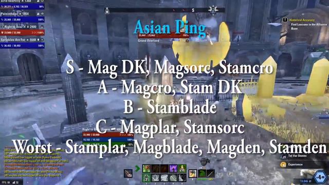 Class Tierlist for HIGH PING ESO PvP (Asia/Oceania) | The Elder Scrolls Online смотреть онлайн