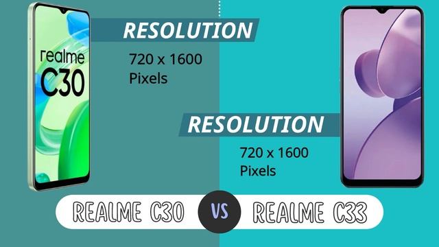 realme c33 vs realme c30 смотреть онлайн