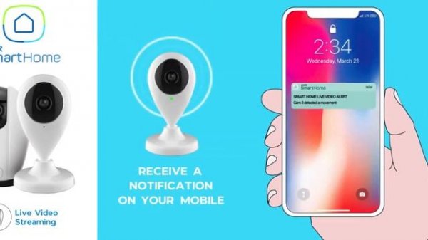 Smart Home 2021 |Smart Security Camera