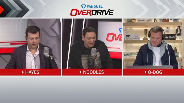 How can the Leafs improve their defence? | OverDrive | Part 3 | Nov 16th 2023 смотреть онлайн