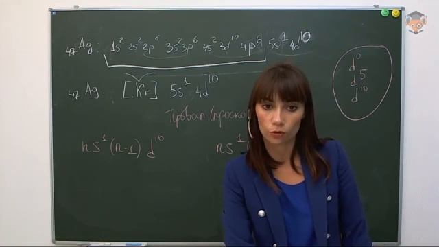 Занятие 1: Строение атома [Подготовка к олимпиадам по химии 10-11 класс] смотреть онлайн