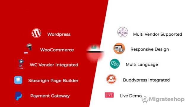 Buy2eBay | Marketplace WordPress Theme | eBay Clone | Auction Script смотреть онлайн