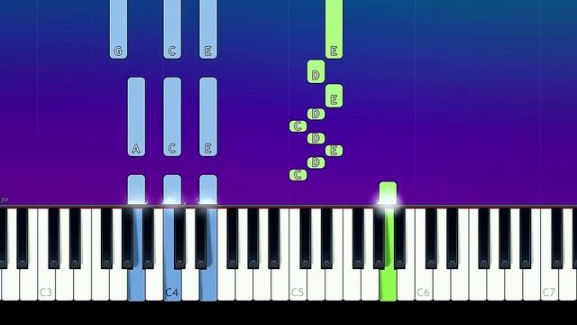 AURORA - Running With The Wolves (Piano Tutorial) смотреть онлайн
