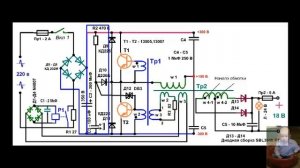 Импульсный Блок Питания: учимся - строим. Ч-1.