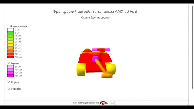 AMX 50 Foch Бронирование и расположение модулей смотреть онлайн