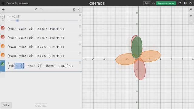 Математика в Desmos | Цветочек из эллипсов смотреть онлайн