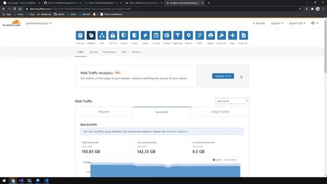 Rethink your application boundary and use Cloudflare смотреть онлайн