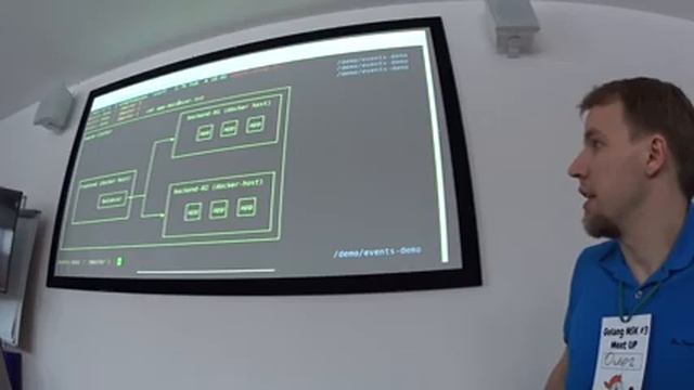 Docker для самых маленьких (Demo) - Golang Meetup Novosibirk, Февраль 2016 смотреть онлайн