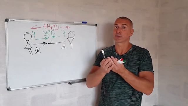 Если вы НЕ умеете делать ЭТО, ваш РАЗВОД НЕИЗБЕЖЕН. смотреть онлайн