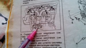 Признаки забитого катализатора