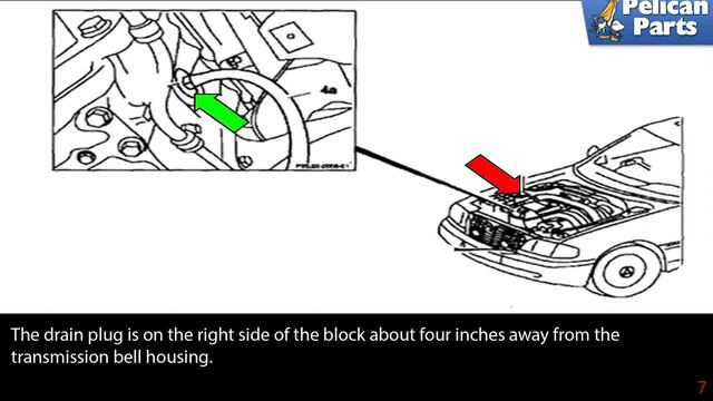 Mercedes-Benz W211 E-Class Draining Filling Cooling System
