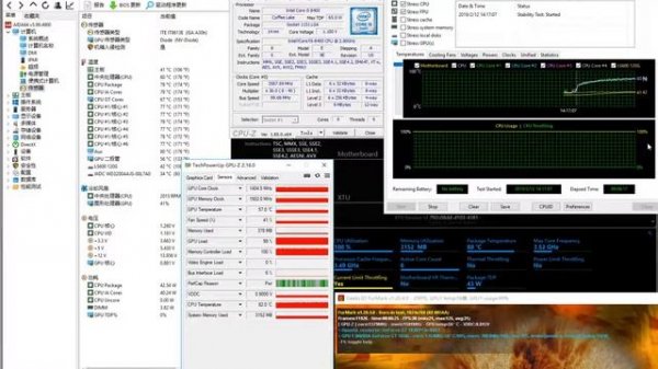 i5 8400 GT1030 H110M DDR3 CPU GPU stress/stability test furmark