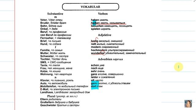 5.2 Камянова Практический курс немецкого языка. Kamianova Deutsch Lektion 5.2 смотреть онлайн