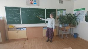 Урок русского языка "Имя числительное как часть речи" (6 класс)