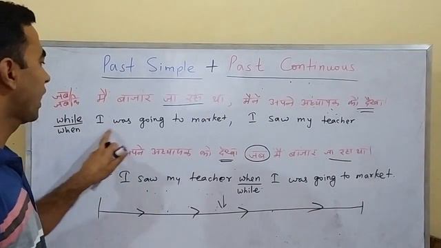 Past Simple & Past Continuous смотреть онлайн