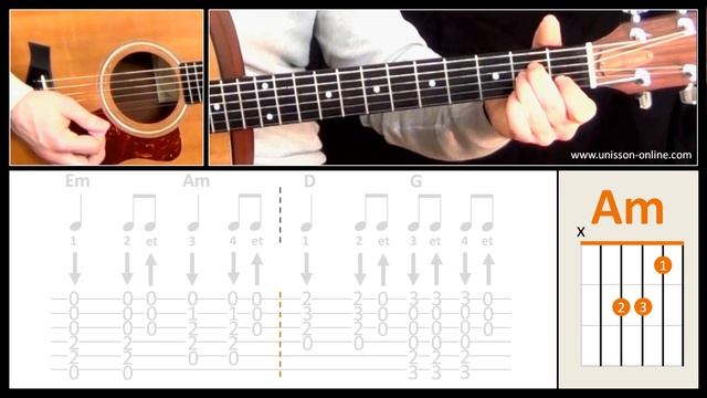 Island In The Sun (Weezer) - Cours Guitare ( Tab + Tuto Guitar Lesson ) смотреть онлайн