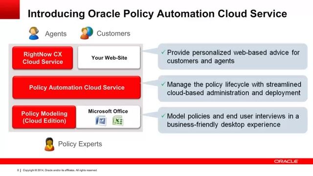 Policy Automation for Oracle Cloud Service -- February 2014 -- Release Overview смотреть онлайн