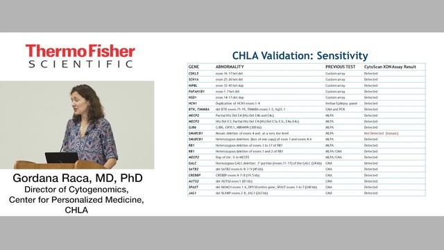Overcoming the Challenge of Exon Level Deletions and Duplications in Clinical Exome and Focused Exo смотреть онлайн