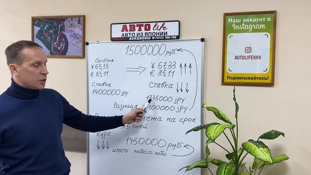 Курсы валют растут, машины дешевеют. Как рост курса влияет на снижение стоимости авто из Японии смотреть онлайн
