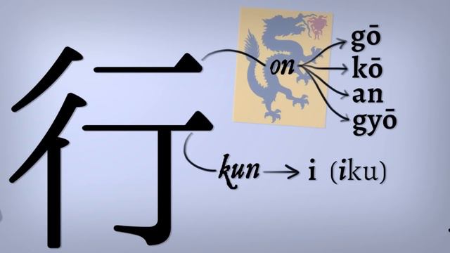 Kanji Story - How Japan Overloaded Chinese Characters смотреть онлайн