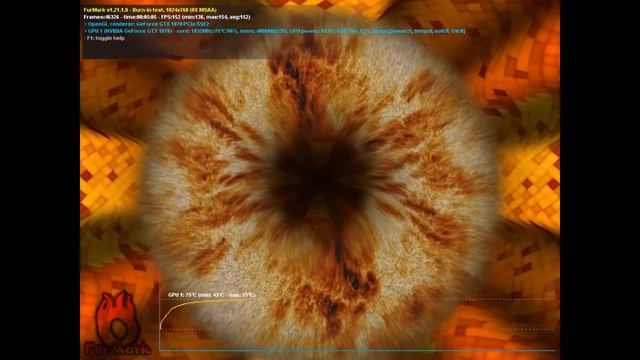 MSI GTX 1070 GAMING X furmark 10min test смотреть онлайн