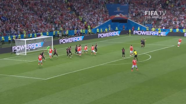 Set Play Analysis – FK Goals Clip 3 - FIFA World Cup™ Russia 2018 смотреть онлайн