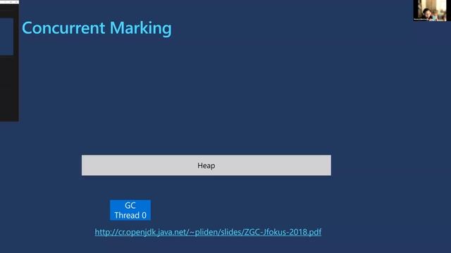 Monica Beckwith: Z Garbage Collector: Look Ma, ~No Pause! смотреть онлайн