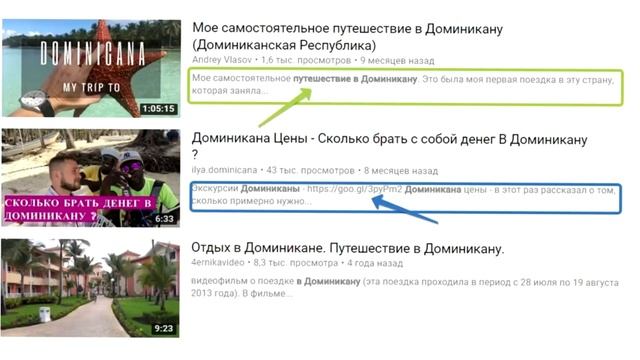 Секреты Творческой Вдохновенности