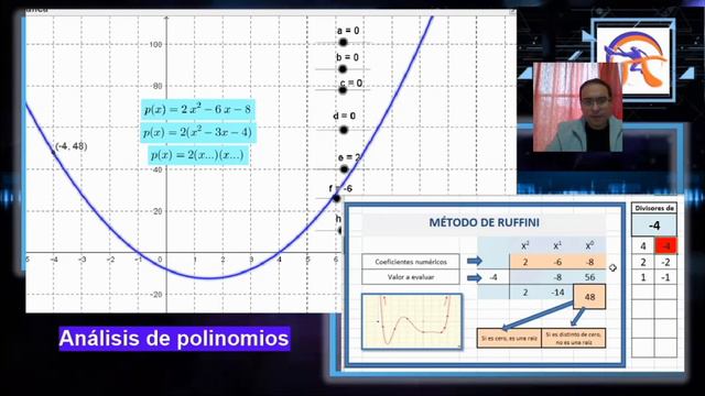 Método de Ruffini Profesor Mario Vicencio смотреть онлайн