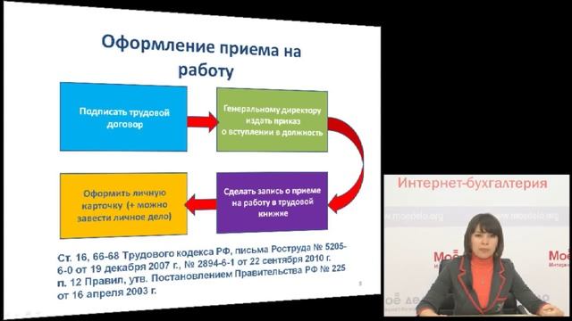 Учим Делать Качественно