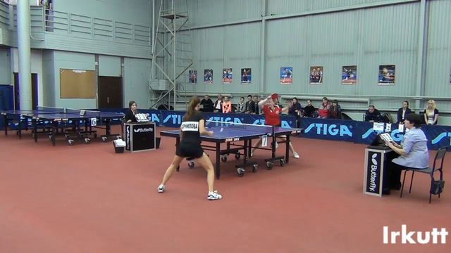 Корнилова А. - Фомина А. смотреть онлайн