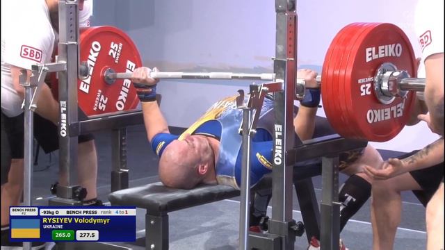 IPF Worlds-2018, 93kg, Volodymyr Rysiyev - Dmitry Inzarkin - David Coimbra смотреть онлайн