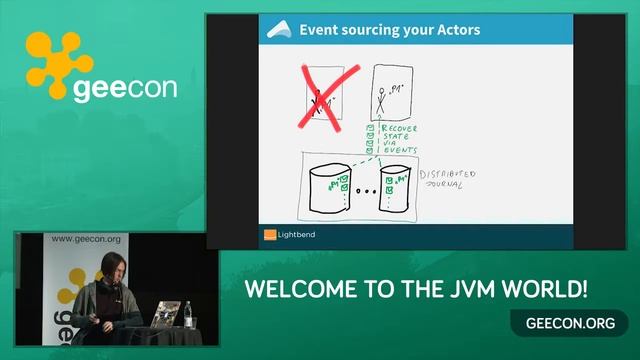 GeeCON 2017: Konrad Malawski - The best is yet to come - State of Akka in 2017 смотреть онлайн