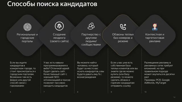 Обучающий видеоролик для партнеров - рекрутеров