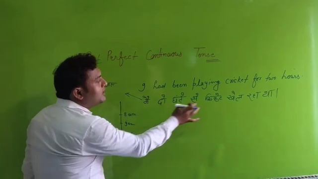 Past Perfect Continuous Tense .by Satya sir. смотреть онлайн