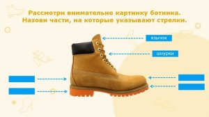 Занятия для дошкольников | Развитие речи | Тема: Обувь и головные уборы