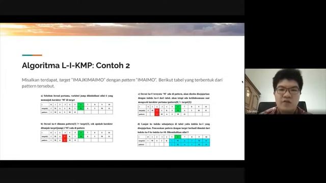 Proyek Akhir DAA: Analisis Knuth-Morris-Pratt Algorithm untuk Pattern Matching dan Improvisasi-nya смотреть онлайн
