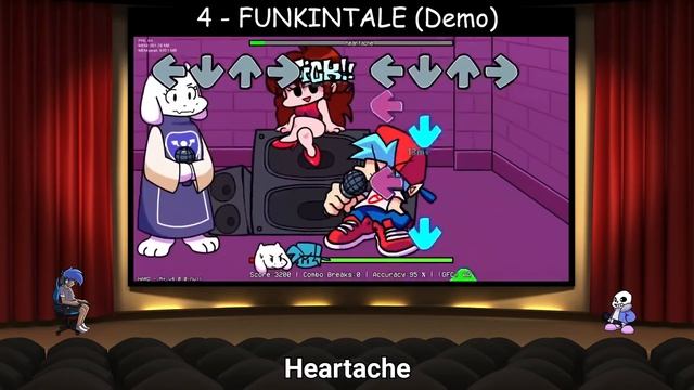 Top 10 Undertale x FNF Mods (VS Sans, Papyrus, Chara, Undyne) - Friday Night Funkin' смотреть онлайн